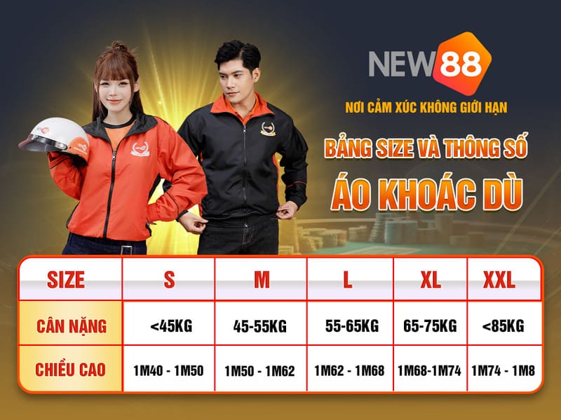 sv388 link xổ số miền nam thứ năm hàng tuần