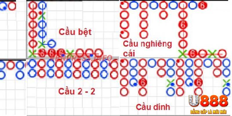 sv388 link đăng nhập roulette khuyến mãi